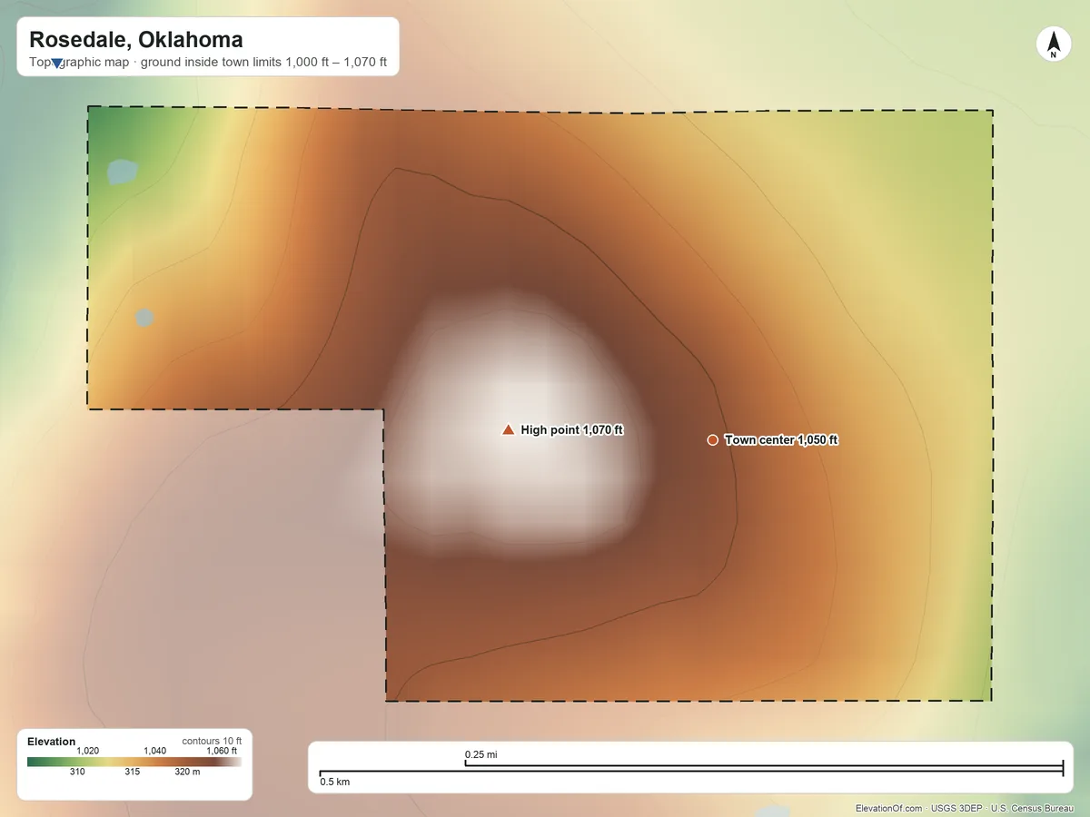 Topographic elevation map of Rosedale, Oklahoma, shaded from 1,000 ft on the northwest side to 1,070 ft on the west side
