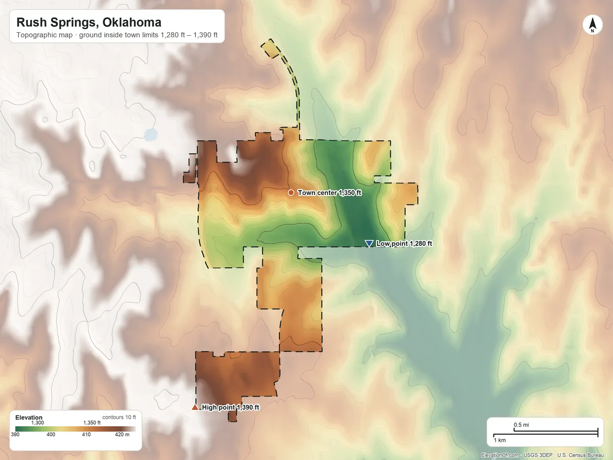 Topographic elevation map of Rush Springs, Oklahoma, shaded from 1,280 ft on the southeast side to 1,390 ft on the southwest side