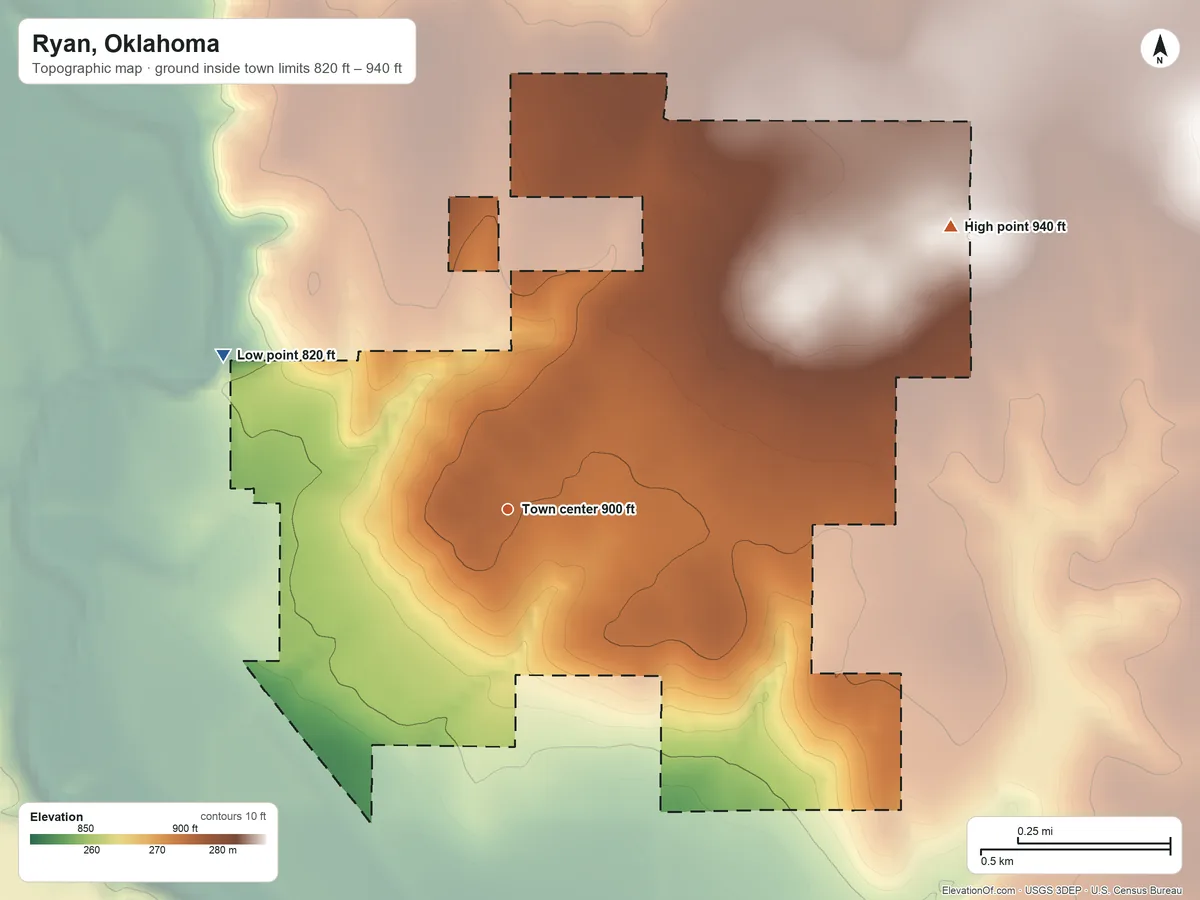 Topographic elevation map of Ryan, Oklahoma, shaded from 820 ft on the northwest side to 940 ft on the northeast side