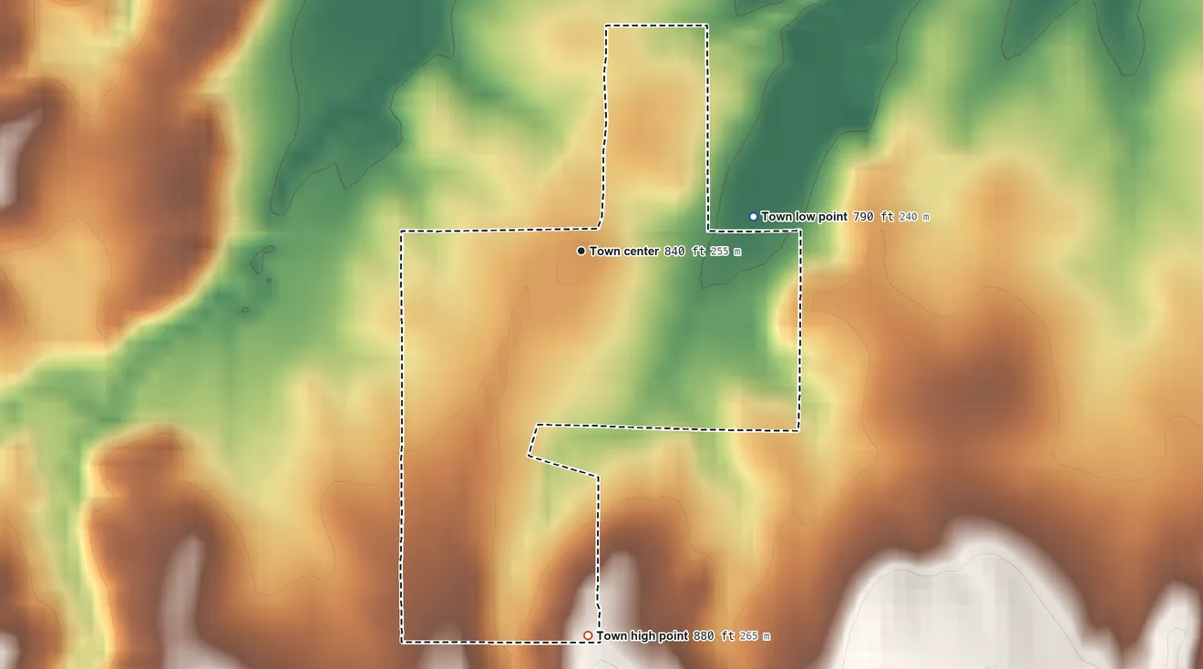 Topographic elevation map of Sasakwa, Oklahoma, shaded from 790 ft on the east side to 880 ft on the south side