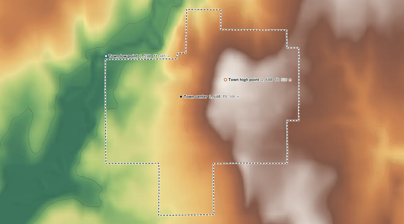 Topographic elevation map of Sentinel, Oklahoma, shaded from 1,590 ft on the northwest side to 1,680 ft on the east side