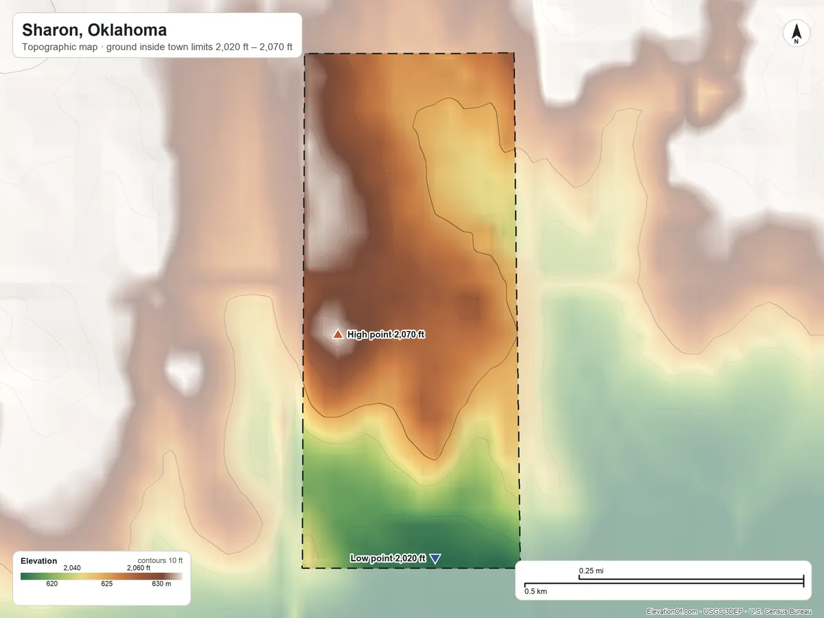 Topographic elevation map of Sharon, Oklahoma, shaded from 2,020 ft on the south side to 2,070 ft on the southwest side