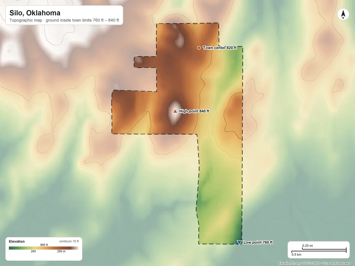 Topographic elevation map of Silo, Oklahoma, shaded from 760 ft on the south side to 840 ft on the south side