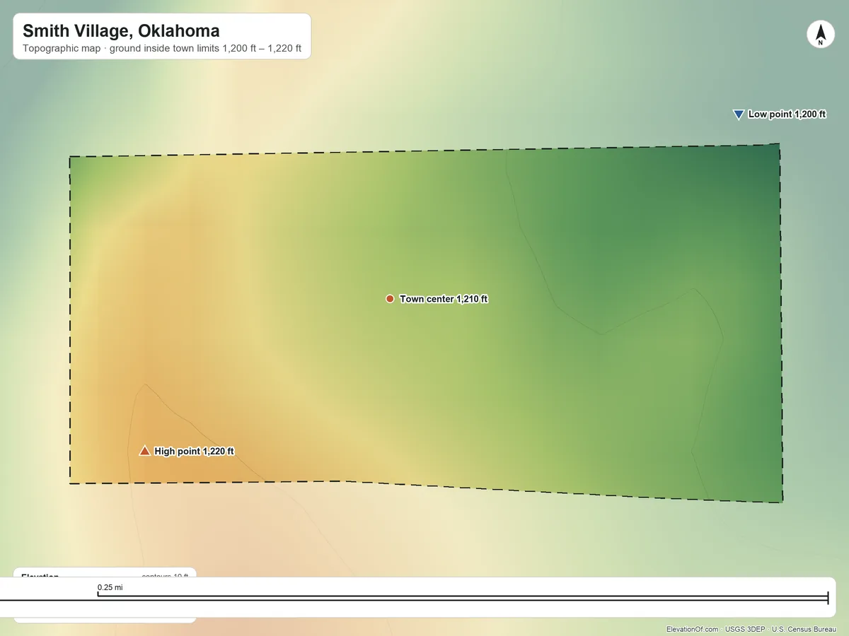 Topographic elevation map of Smith Village, Oklahoma, shaded from 1,200 ft on the northeast side to 1,220 ft on the southwest side