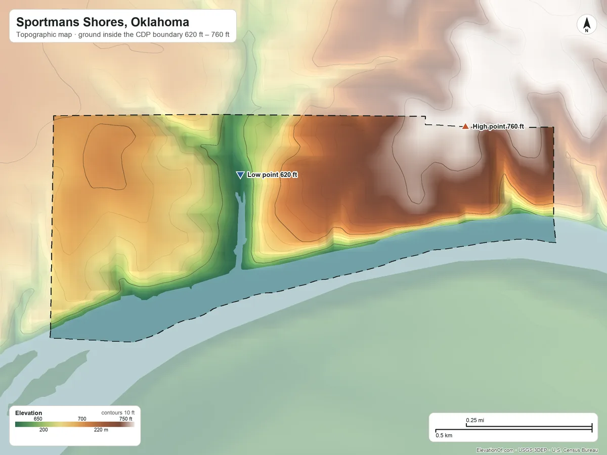 Topographic elevation map of Sportmans Shores, Oklahoma, shaded from 620 ft on the northwest side to 760 ft on the northeast side