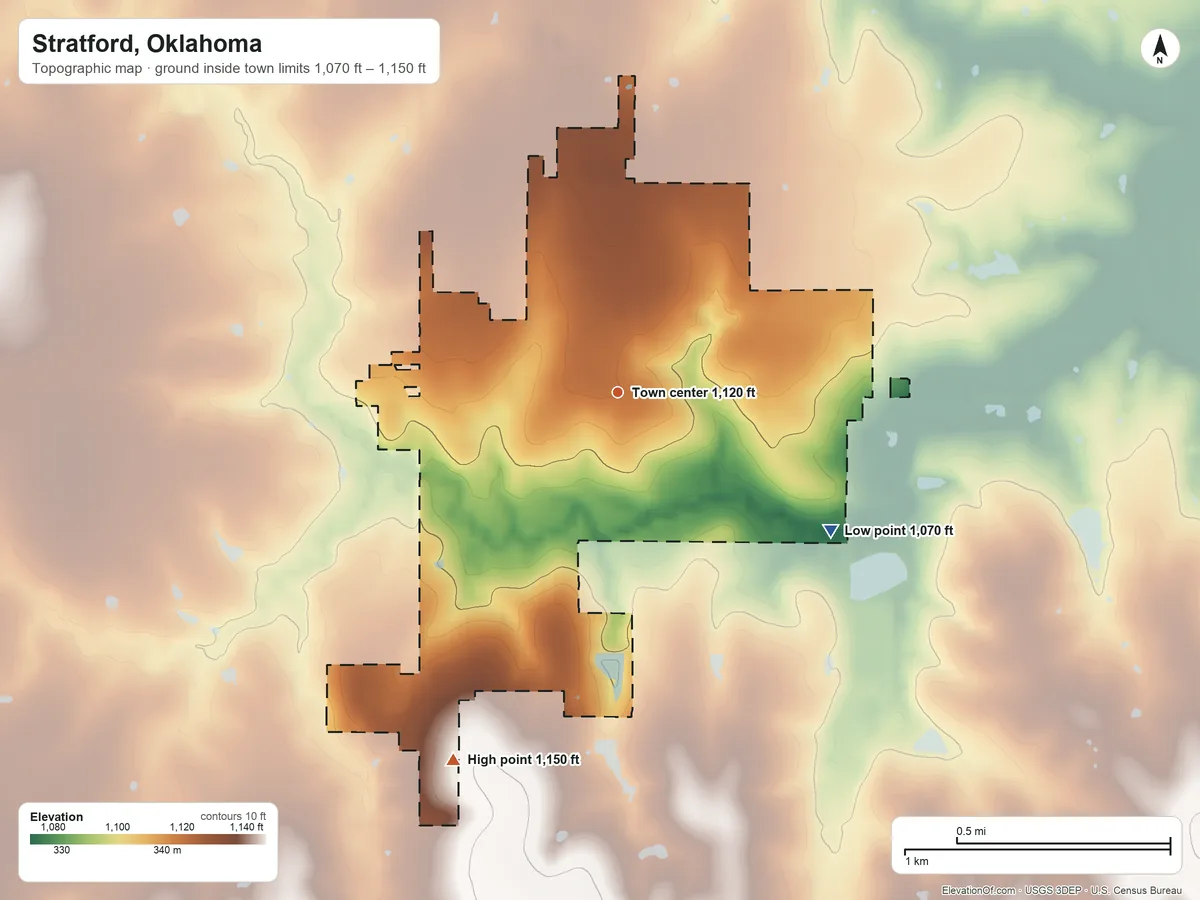 Topographic elevation map of Stratford, Oklahoma, shaded from 1,070 ft on the southeast side to 1,150 ft on the southwest side