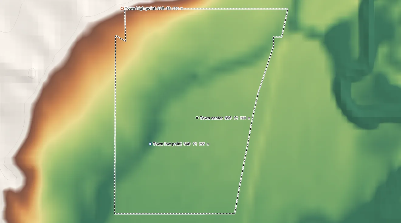 Topographic elevation map of Sugden, Oklahoma, shaded from 840 ft on the southwest side to 880 ft on the northwest side