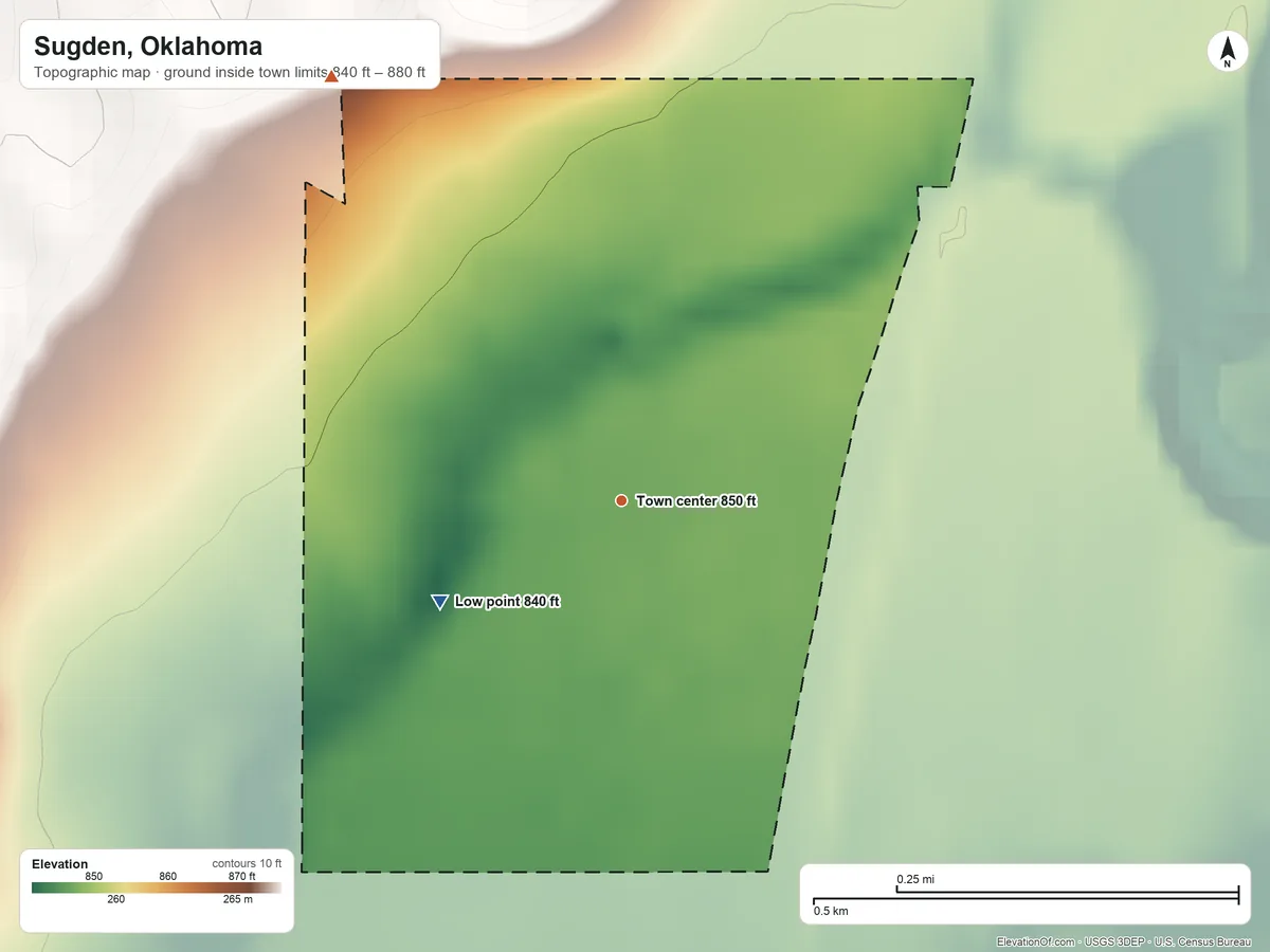 Topographic elevation map of Sugden, Oklahoma, shaded from 840 ft on the southwest side to 880 ft on the northwest side