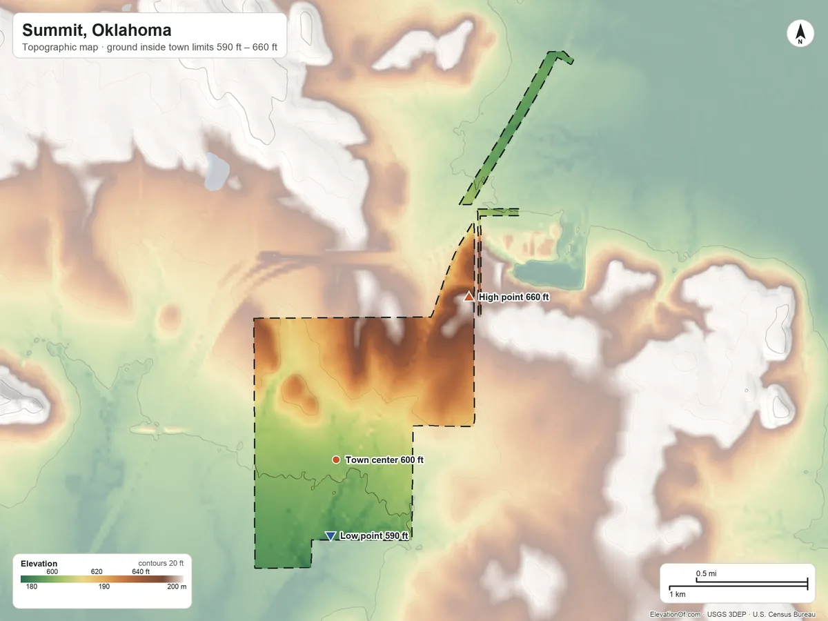 Topographic elevation map of Summit, Oklahoma, shaded from 590 ft on the south side to 660 ft on the northeast side