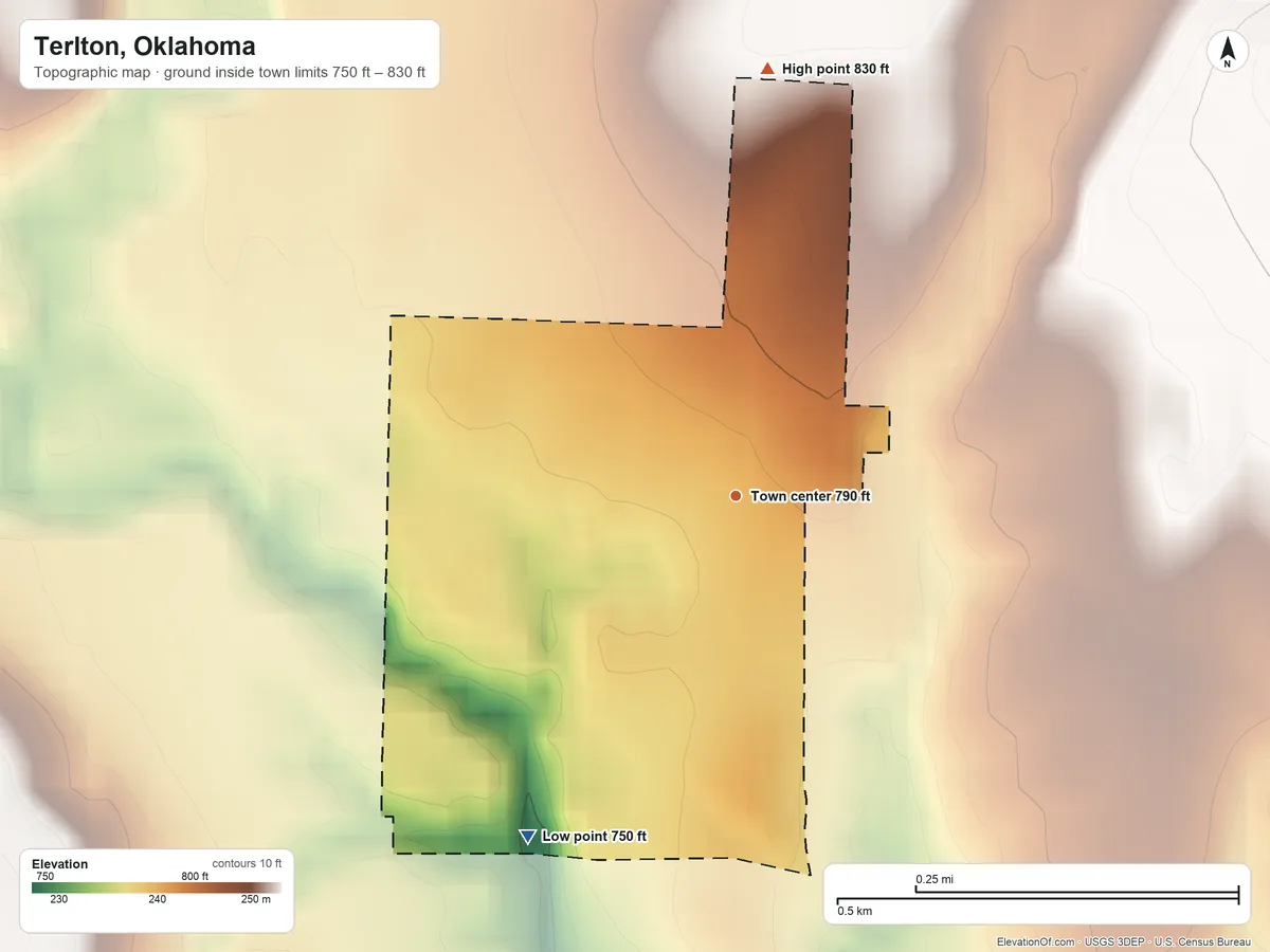 Topographic elevation map of Terlton, Oklahoma, shaded from 750 ft on the southwest side to 830 ft on the north side