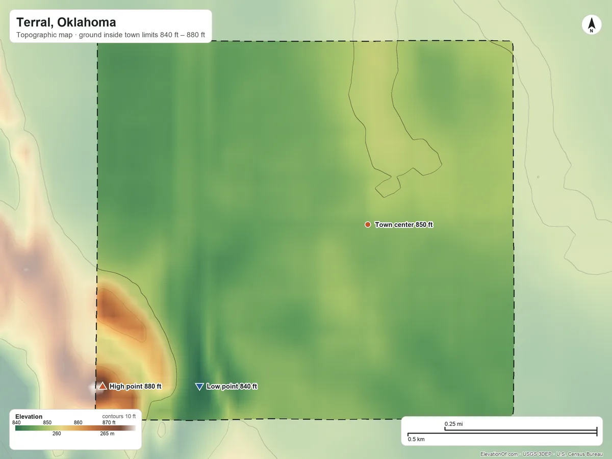 Topographic elevation map of Terral, Oklahoma, shaded from 840 ft on the southwest side to 880 ft on the southwest side
