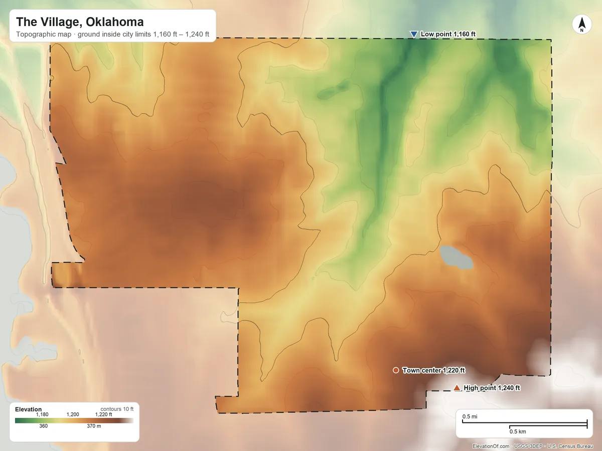 Topographic elevation map of The Village, Oklahoma, shaded from 1,160 ft on the north side to 1,240 ft on the east side