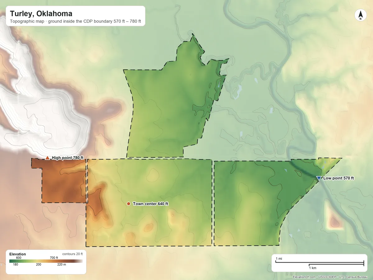Topographic elevation map of Turley, Oklahoma, shaded from 570 ft on the east side to 780 ft on the northwest side
