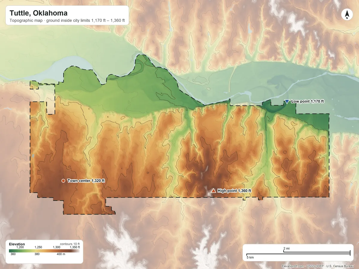 Topographic elevation map of Tuttle, Oklahoma, shaded from 1,170 ft on the east side to 1,360 ft on the east side