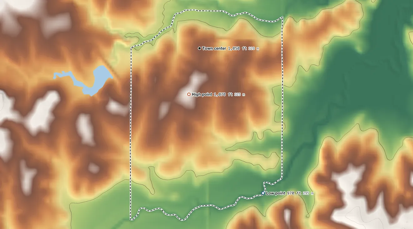 Topographic elevation map of Vanoss, Oklahoma, shaded from 970 ft on the southeast side to 1,070 ft on the south side