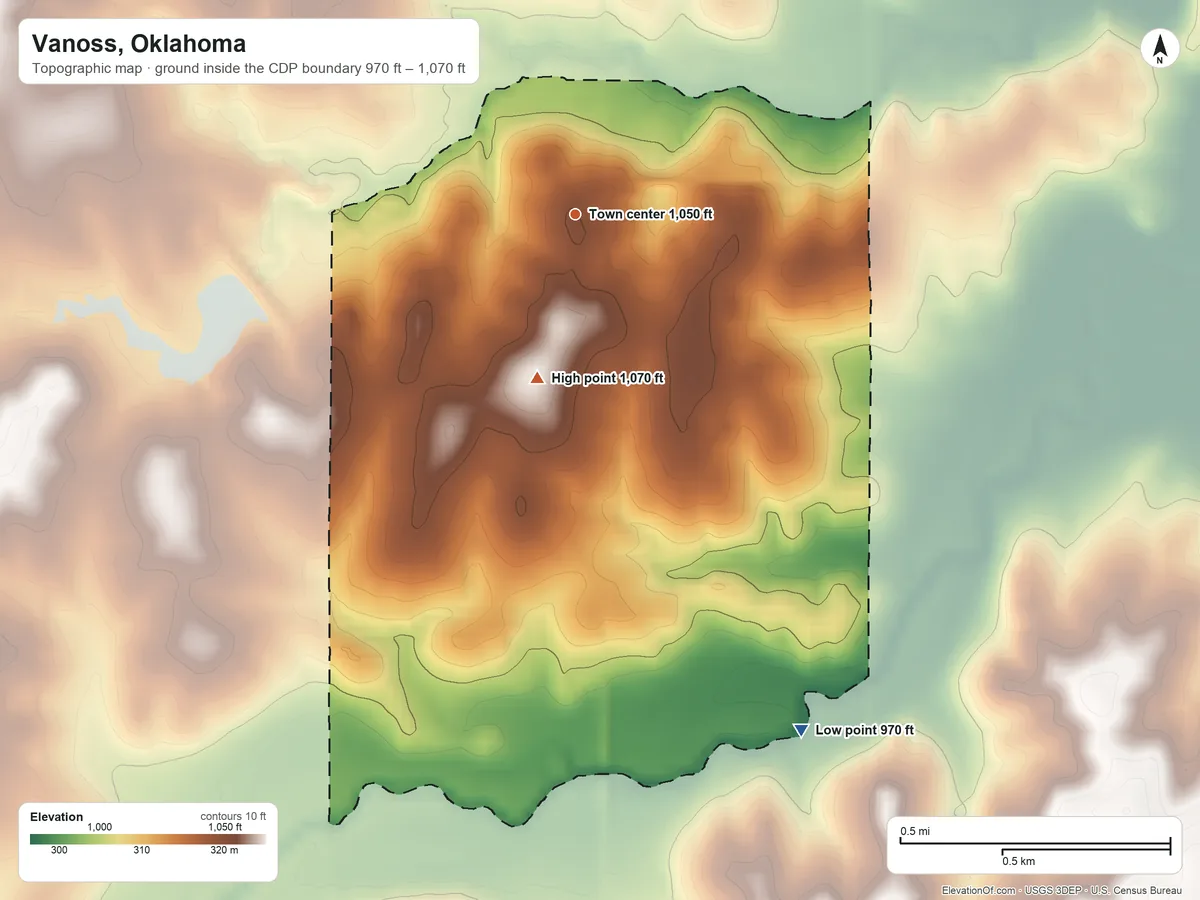 Topographic elevation map of Vanoss, Oklahoma, shaded from 970 ft on the southeast side to 1,070 ft on the south side