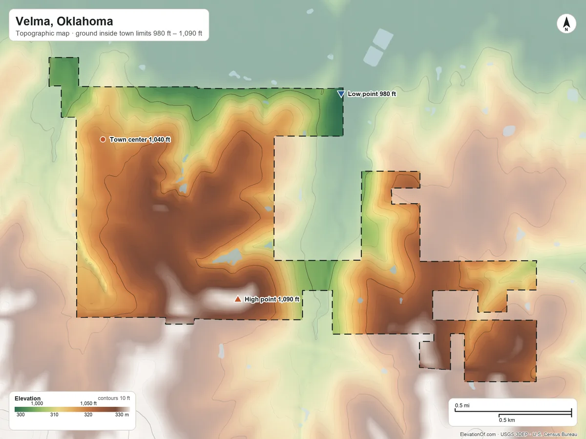 Topographic elevation map of Velma, Oklahoma, shaded from 980 ft on the east side to 1,090 ft on the southeast side