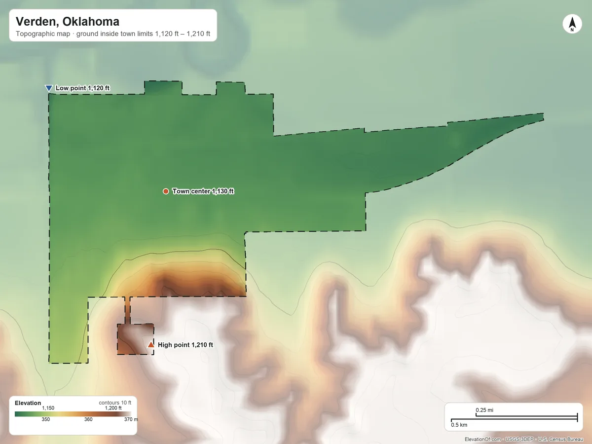 Topographic elevation map of Verden, Oklahoma, shaded from 1,120 ft on the northwest side to 1,210 ft on the south side