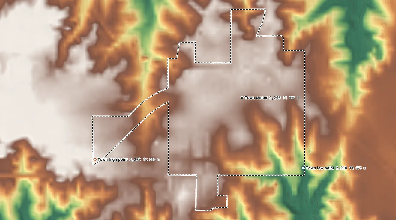 Topographic elevation map of Vici, Oklahoma, shaded from 2,210 ft on the southeast side to 2,270 ft on the southwest side