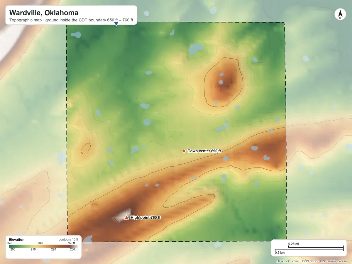Topographic elevation map of Wardville, Oklahoma, shaded from 650 ft on the northwest side to 760 ft on the southwest side
