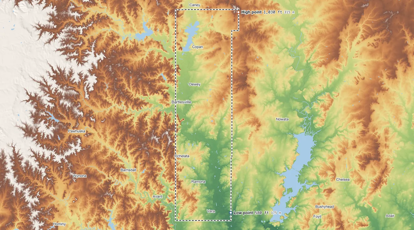 Topographic elevation map of Washington County, Oklahoma, shaded from 580 ft on the south side to 1,030 ft on the north side