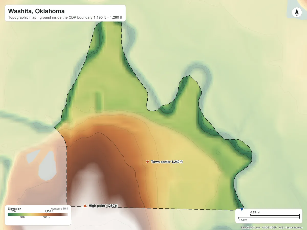 Topographic elevation map of Washita, Oklahoma, shaded from 1,190 ft on the southeast side to 1,280 ft on the southwest side
