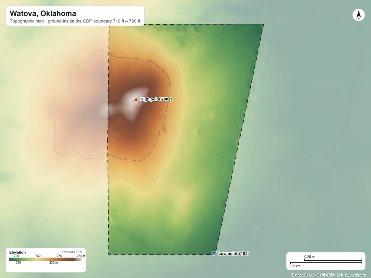 Topographic elevation map of Watova, Oklahoma, shaded from 710 ft on the south side to 780 ft on the northwest side