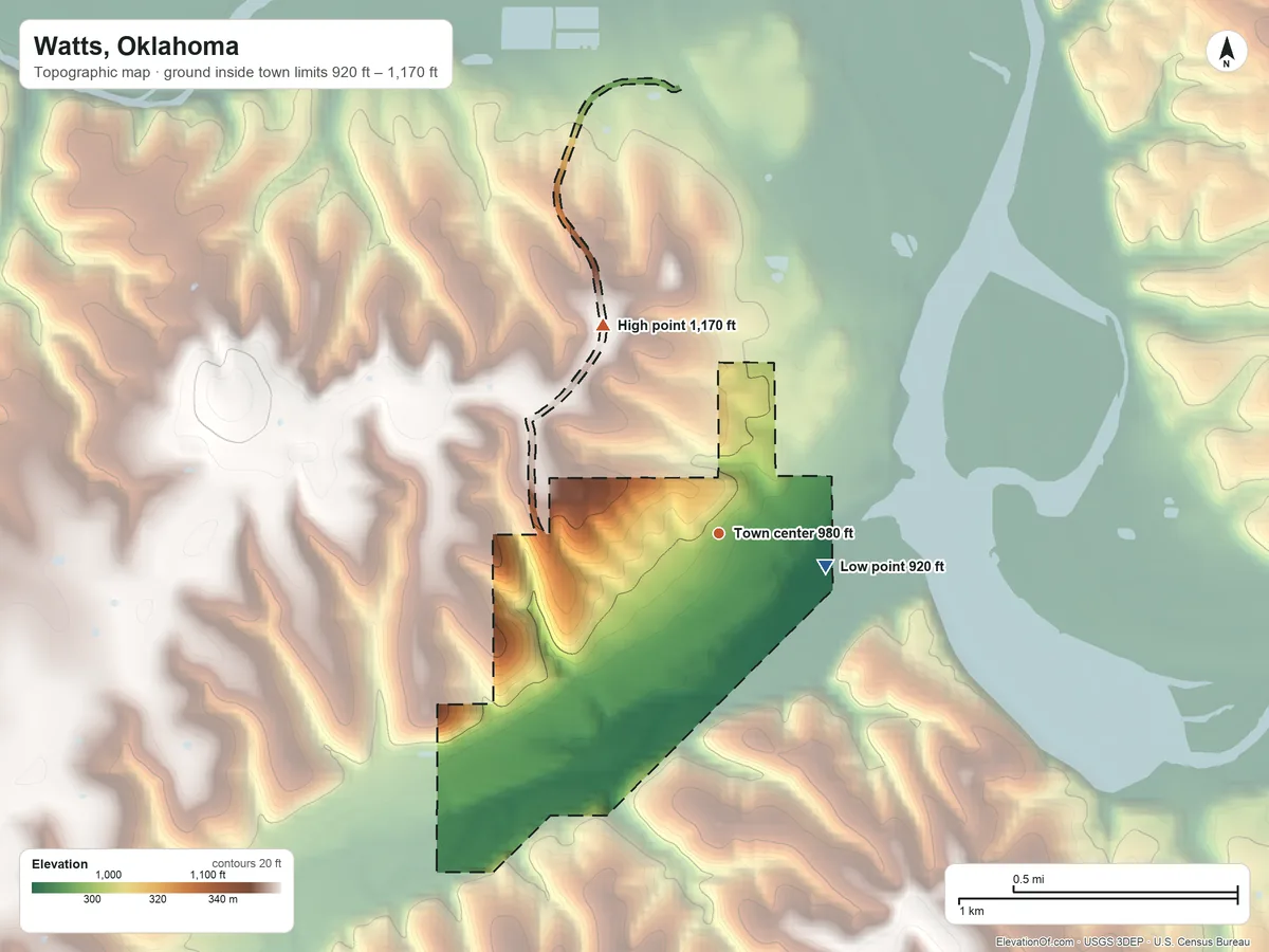 Topographic elevation map of Watts, Oklahoma, shaded from 920 ft on the east side to 1,170 ft on the northwest side