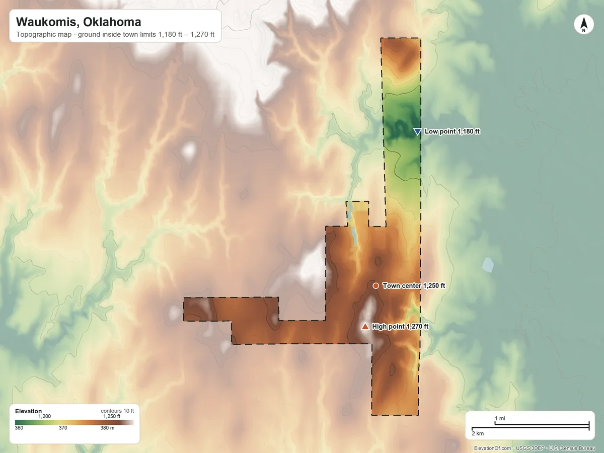 Topographic elevation map of Waukomis, Oklahoma, shaded from 1,180 ft on the north side to 1,270 ft near the middle