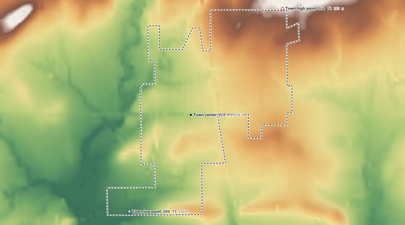 Topographic elevation map of Welch, Oklahoma, shaded from 800 ft on the southwest side to 860 ft on the northeast side