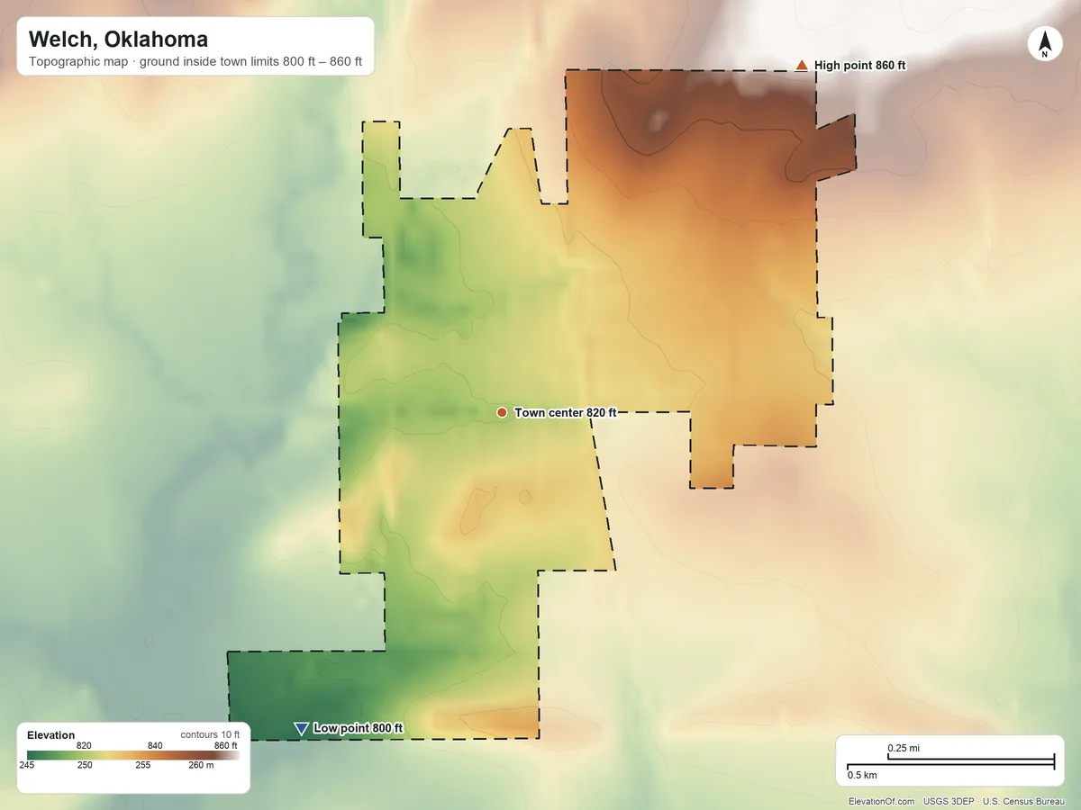 Topographic elevation map of Welch, Oklahoma, shaded from 800 ft on the southwest side to 860 ft on the northeast side