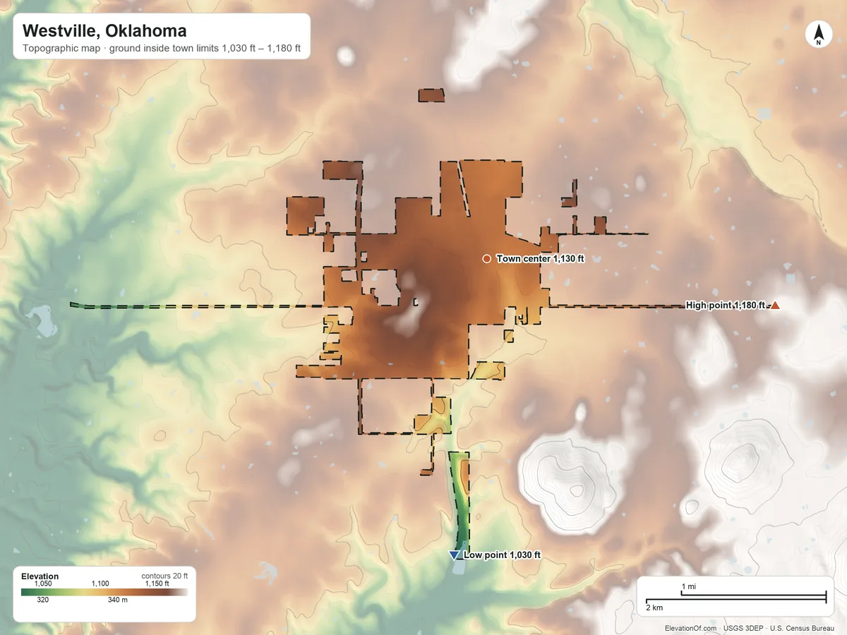 Topographic elevation map of Westville, Oklahoma, shaded from 1,030 ft on the south side to 1,180 ft on the east side