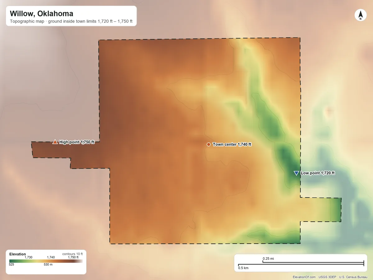 Topographic elevation map of Willow, Oklahoma, shaded from 1,720 ft on the east side to 1,750 ft on the west side