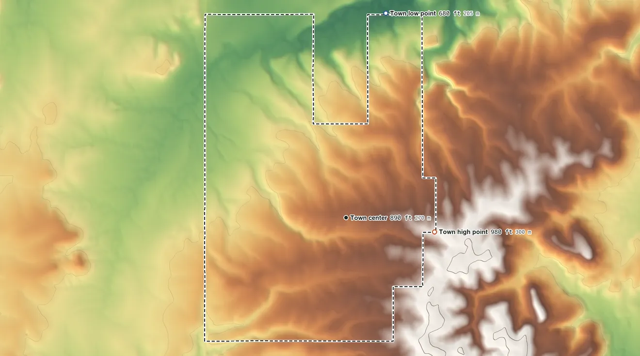 Topographic elevation map of Winchester, Oklahoma, shaded from 680 ft on the north side to 980 ft on the east side