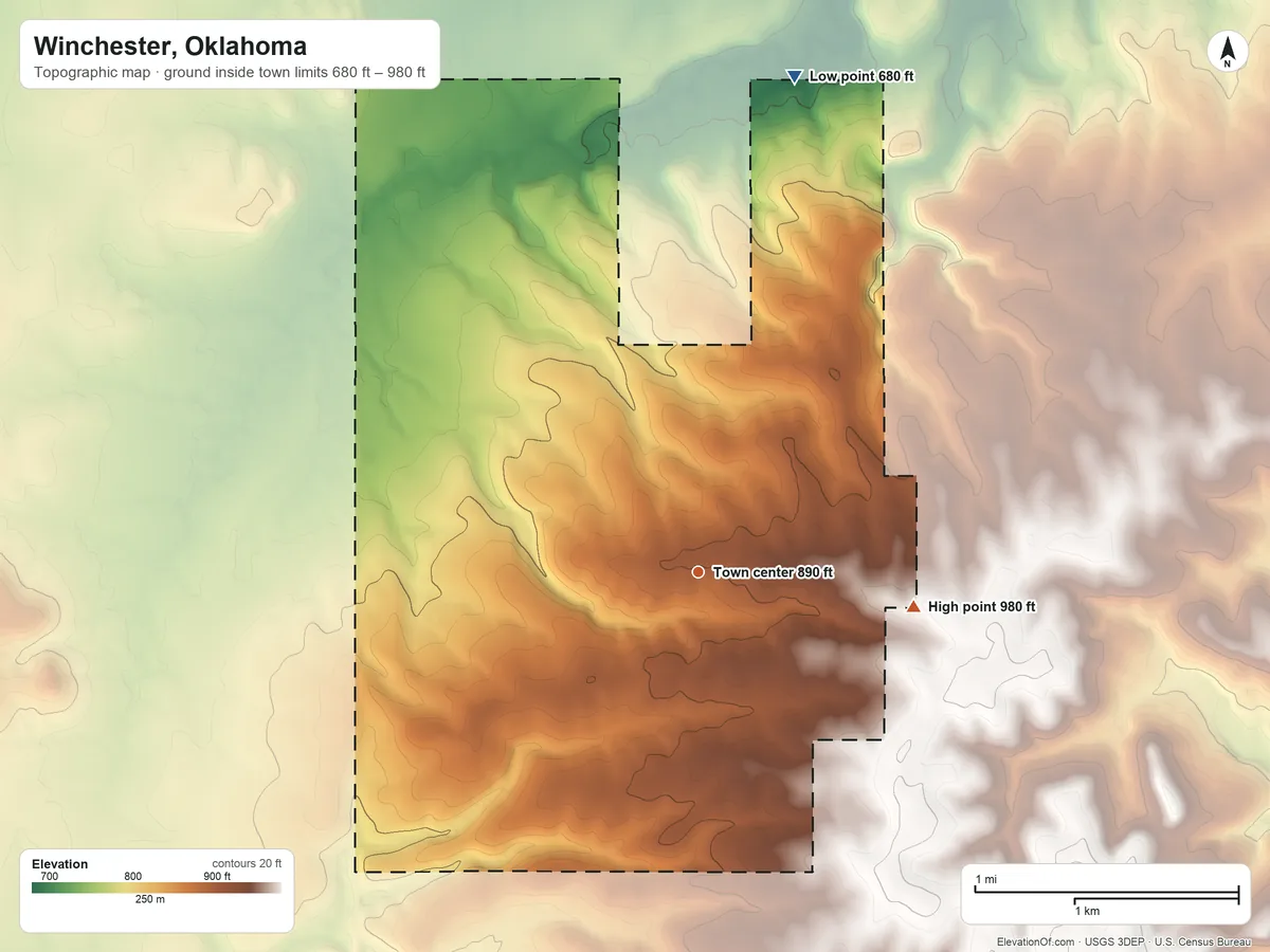 Topographic elevation map of Winchester, Oklahoma, shaded from 680 ft on the north side to 980 ft on the east side