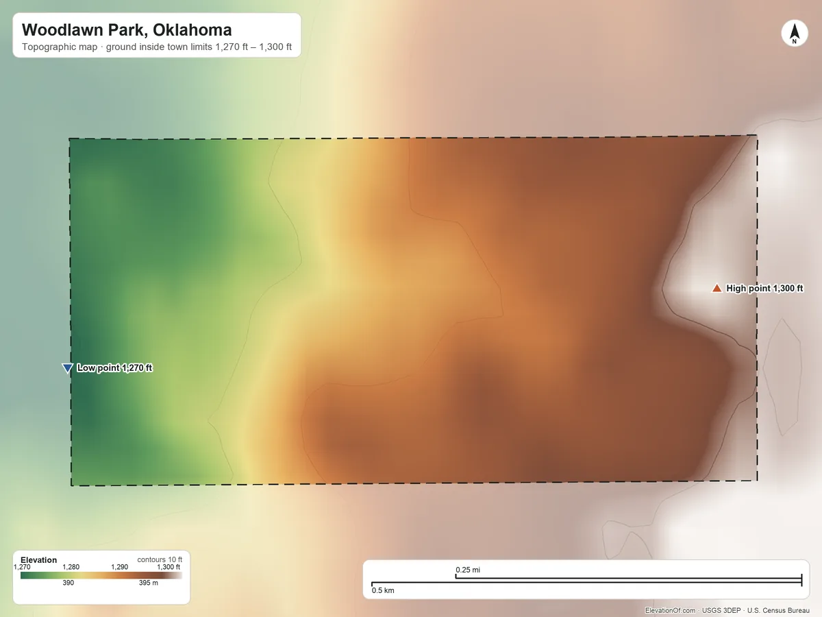 Topographic elevation map of Woodlawn Park, Oklahoma, shaded from 1,270 ft on the southwest side to 1,300 ft on the east side