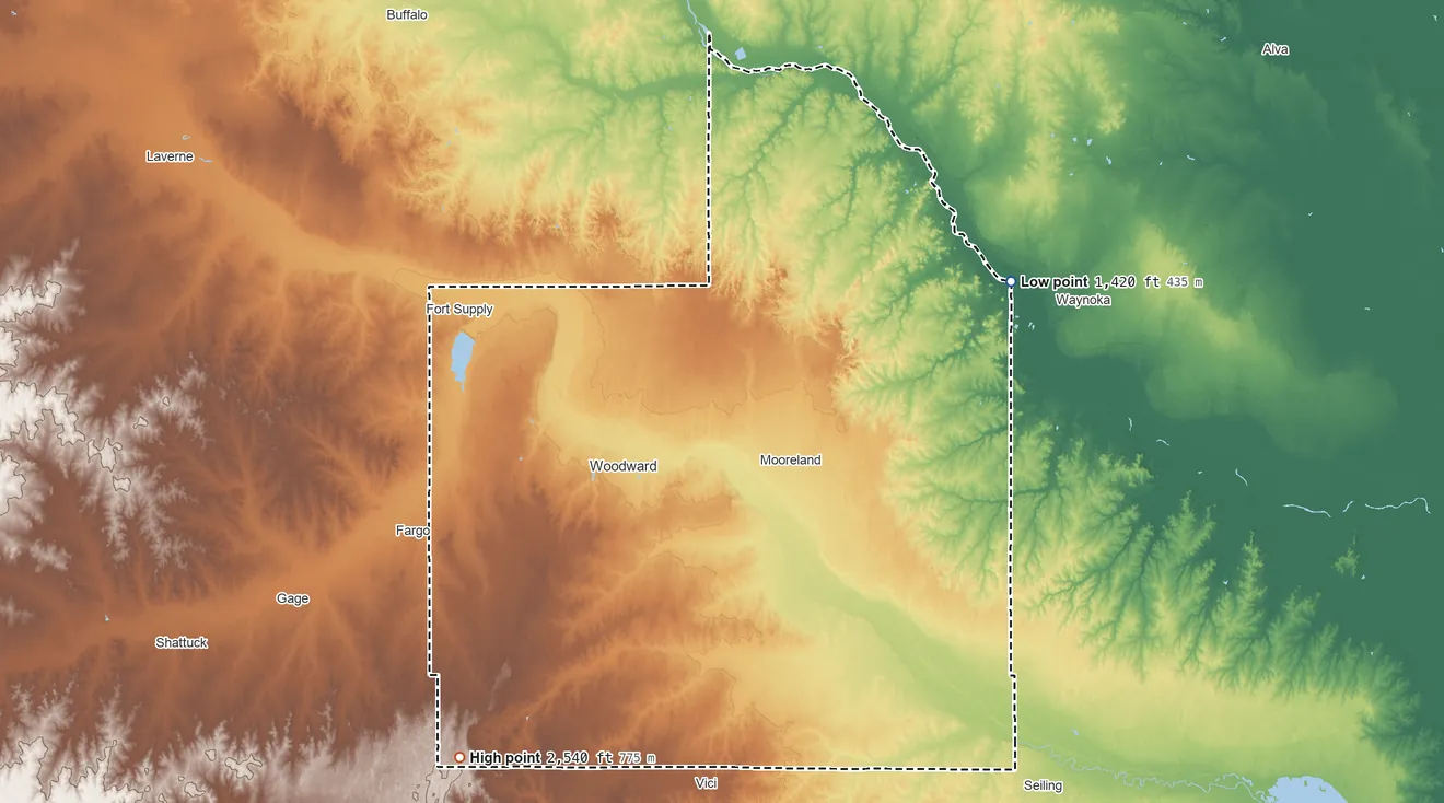 Topographic elevation map of Woodward County, Oklahoma, shaded from 1,420 ft on the northeast side to 2,540 ft on the southwest side