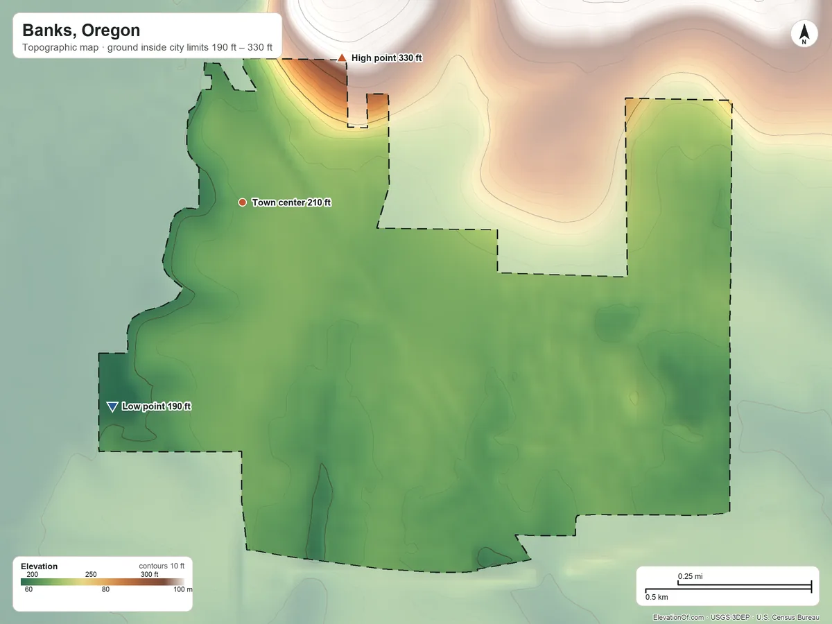 Topographic elevation map of Banks, Oregon, shaded from 190 ft on the southwest side to 330 ft at the foot of the Tualatin Mountains