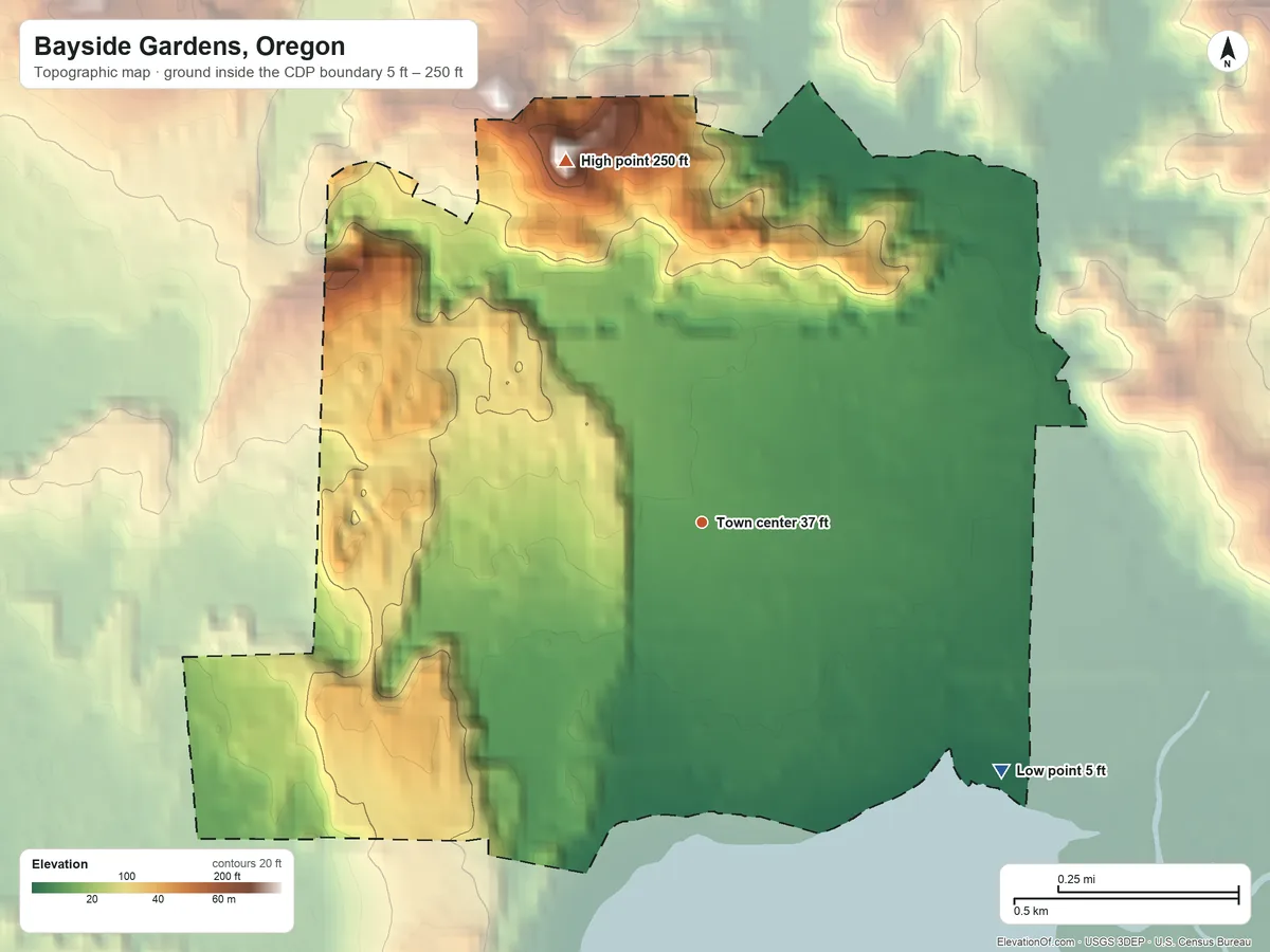 Topographic elevation map of Bayside Gardens, Oregon, shaded from 5 ft on the southeast side to 250 ft on the north edge, below higher ground just outside