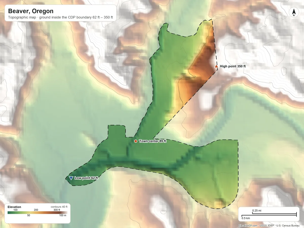 Topographic elevation map of Beaver, Oregon, shaded from 62 ft on the southwest side to 350 ft on the northeast edge, below higher ground just outside