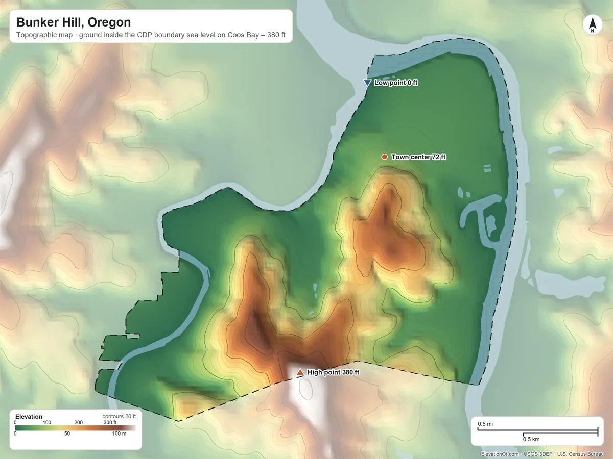 Topographic elevation map of Bunker Hill, Oregon, shaded from sea level level on Coos Bay to 380 ft on the south side