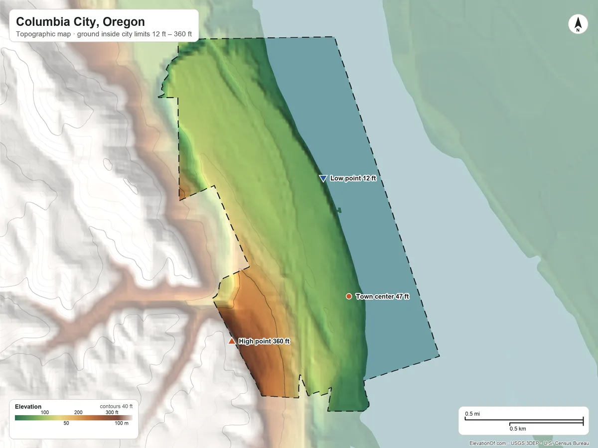 Topographic elevation map of Columbia City, Oregon, shaded from 12 ft on the north side to 360 ft on the west edge, below higher ground just outside