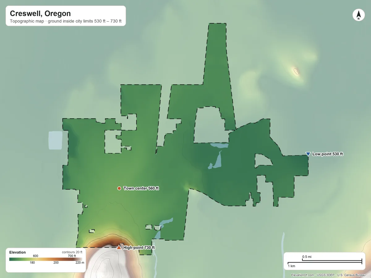 Topographic elevation map of Creswell, Oregon, shaded from 530 ft on the east side to 730 ft on the south side
