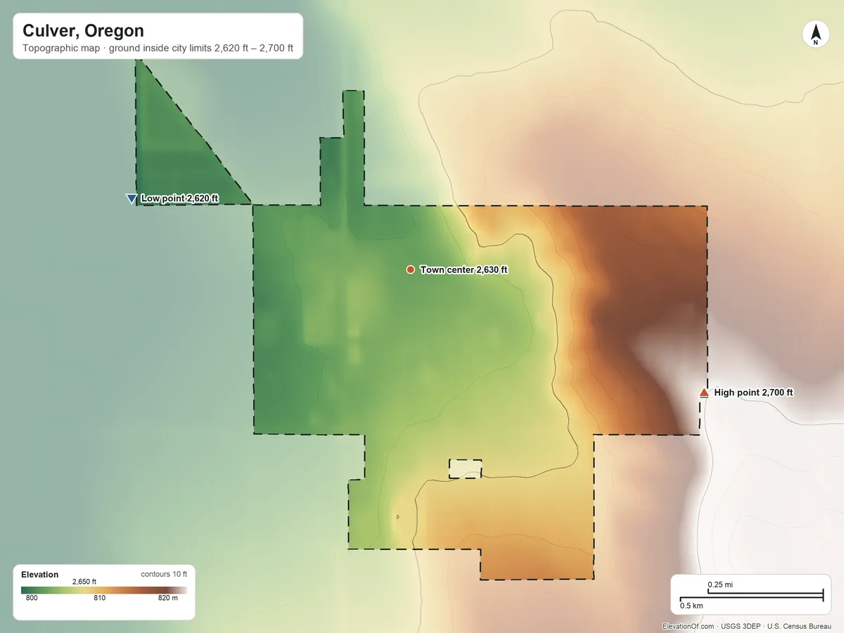 Topographic elevation map of Culver, Oregon, shaded from 2,620 ft on the west side to 2,700 ft on the southeast side