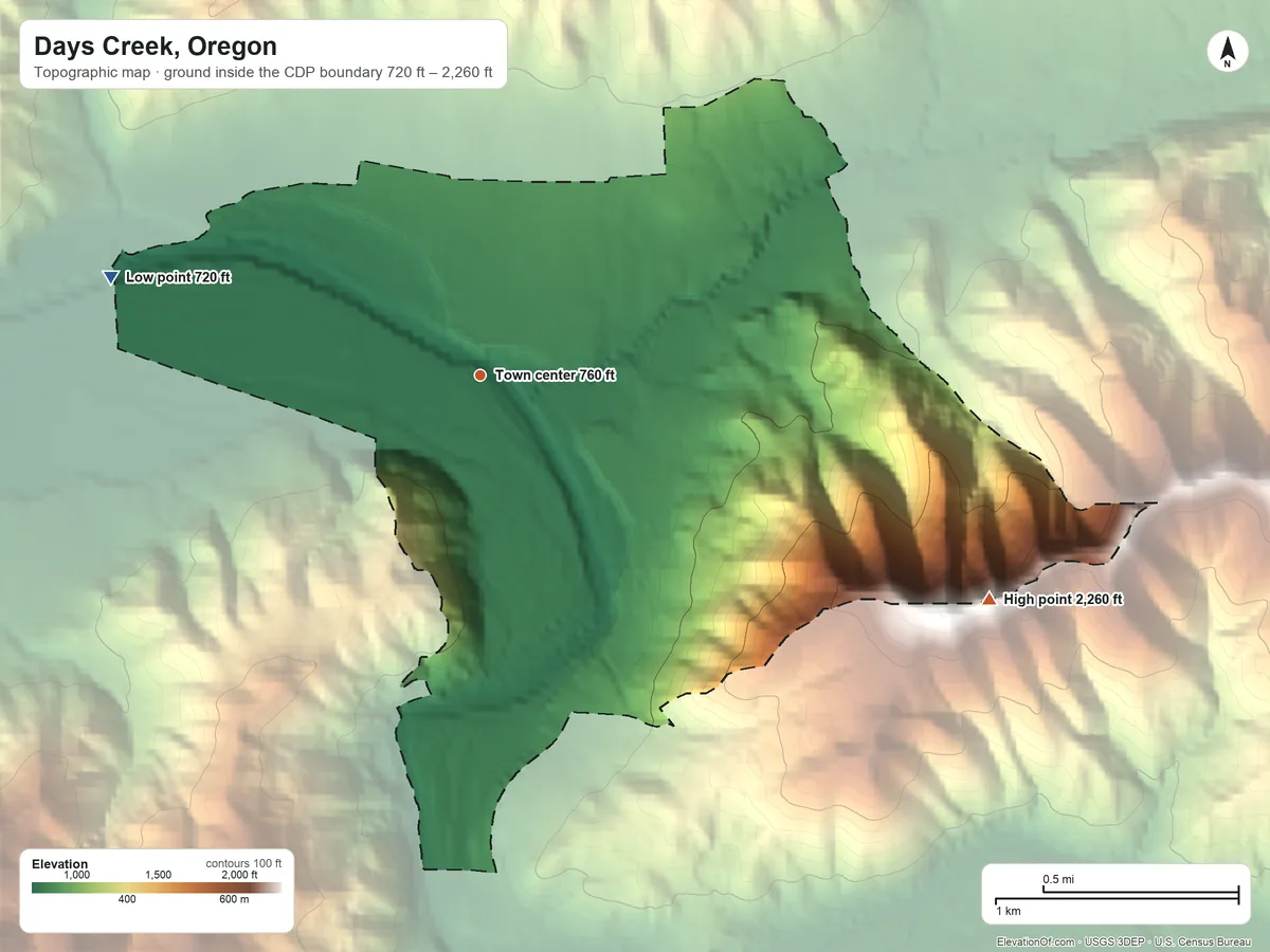 Topographic elevation map of Days Creek, Oregon, shaded from 720 ft on the west side to 2,260 ft on the southeast edge, below higher ground just outside