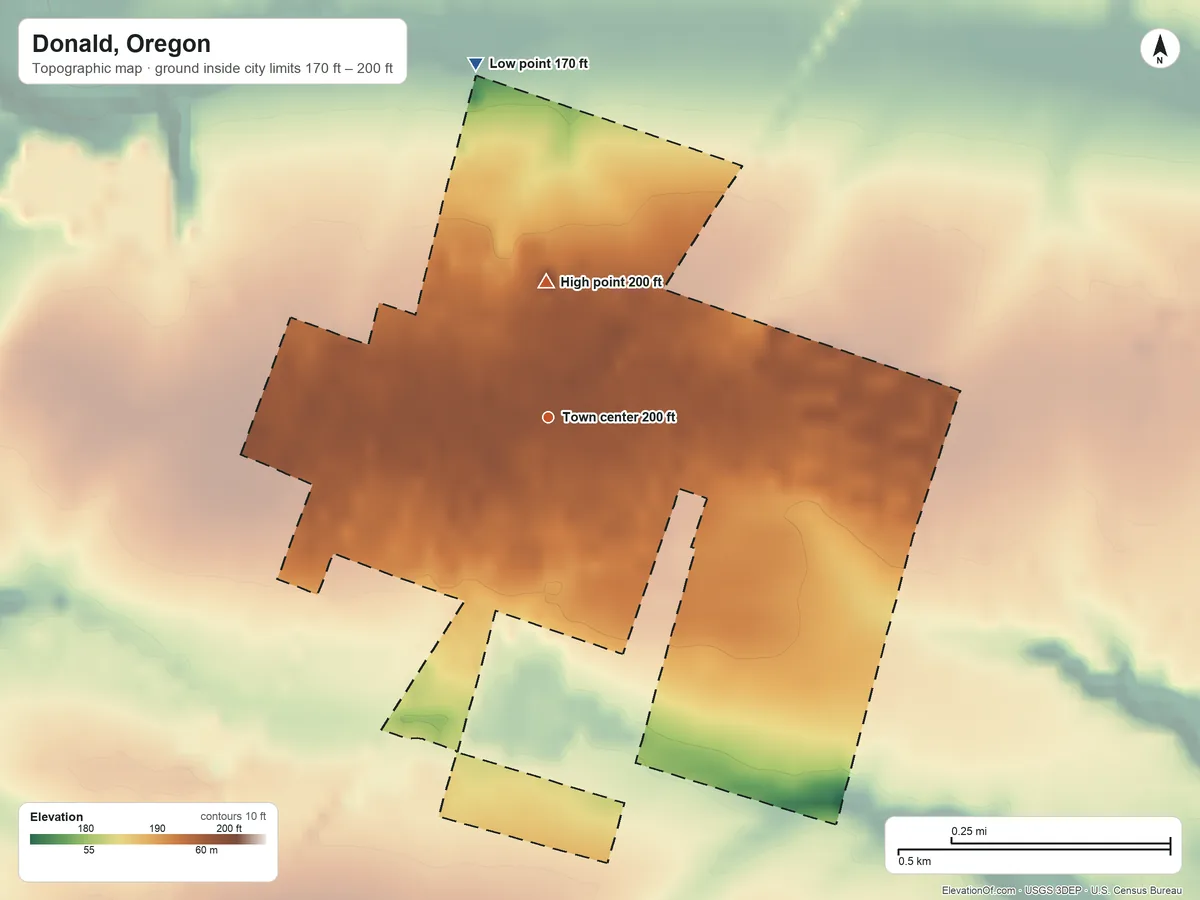 Topographic elevation map of Donald, Oregon, shaded from 170 ft on the north side to 200 ft on the north side