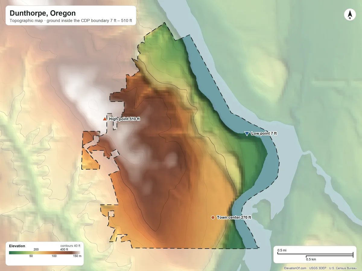 Topographic elevation map of Dunthorpe, Oregon, shaded from 7 ft on the north side to 510 ft on the northwest side