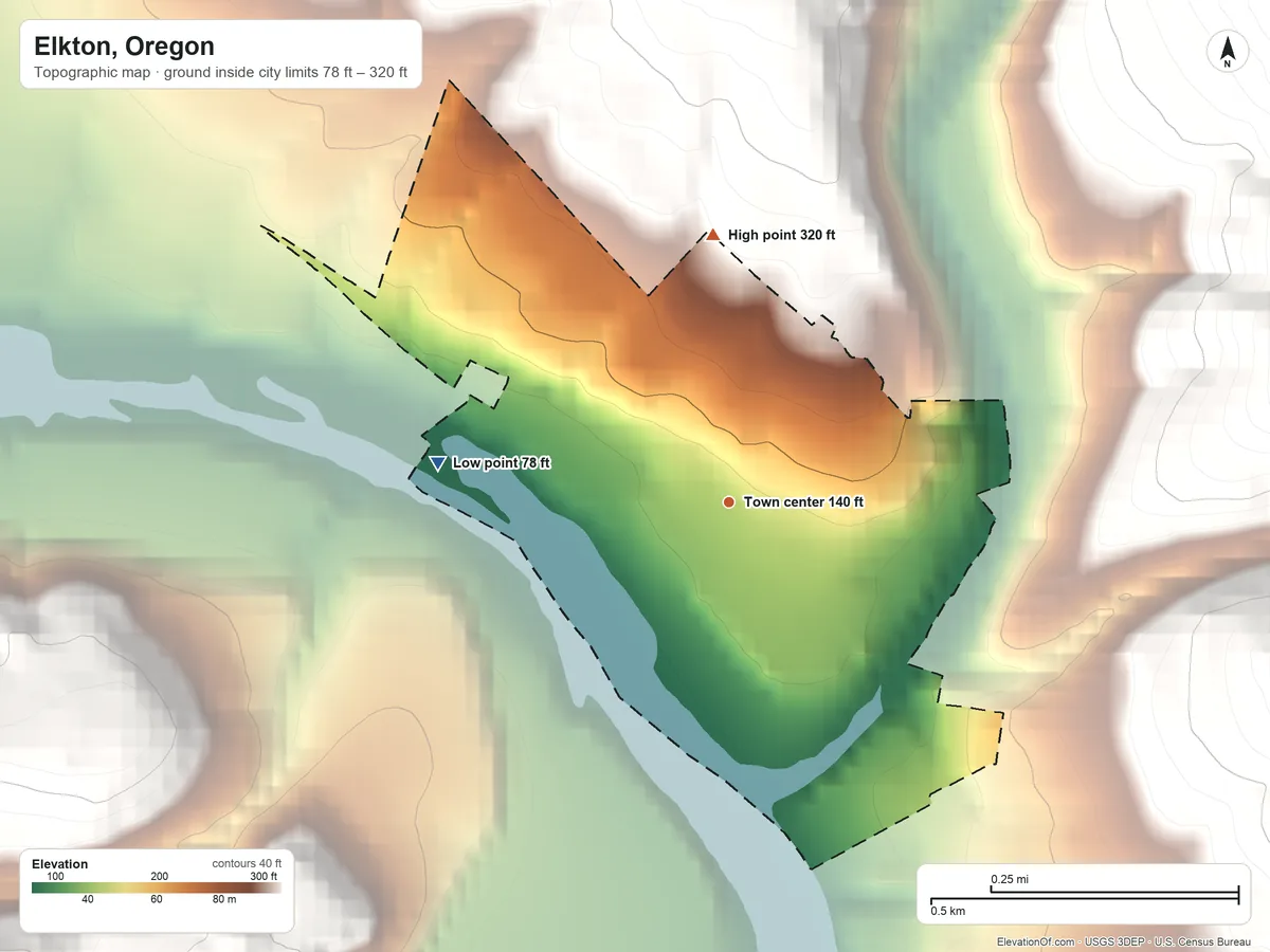 Topographic elevation map of Elkton, Oregon, shaded from 78 ft on the west side to 320 ft on the north edge, below higher ground just outside