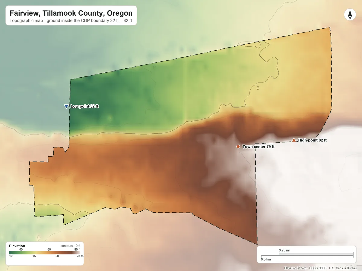 Topographic elevation map of Fairview, Tillamook County, Oregon, shaded from 32 ft on the west side to 82 ft on the east edge, below higher ground just outside
