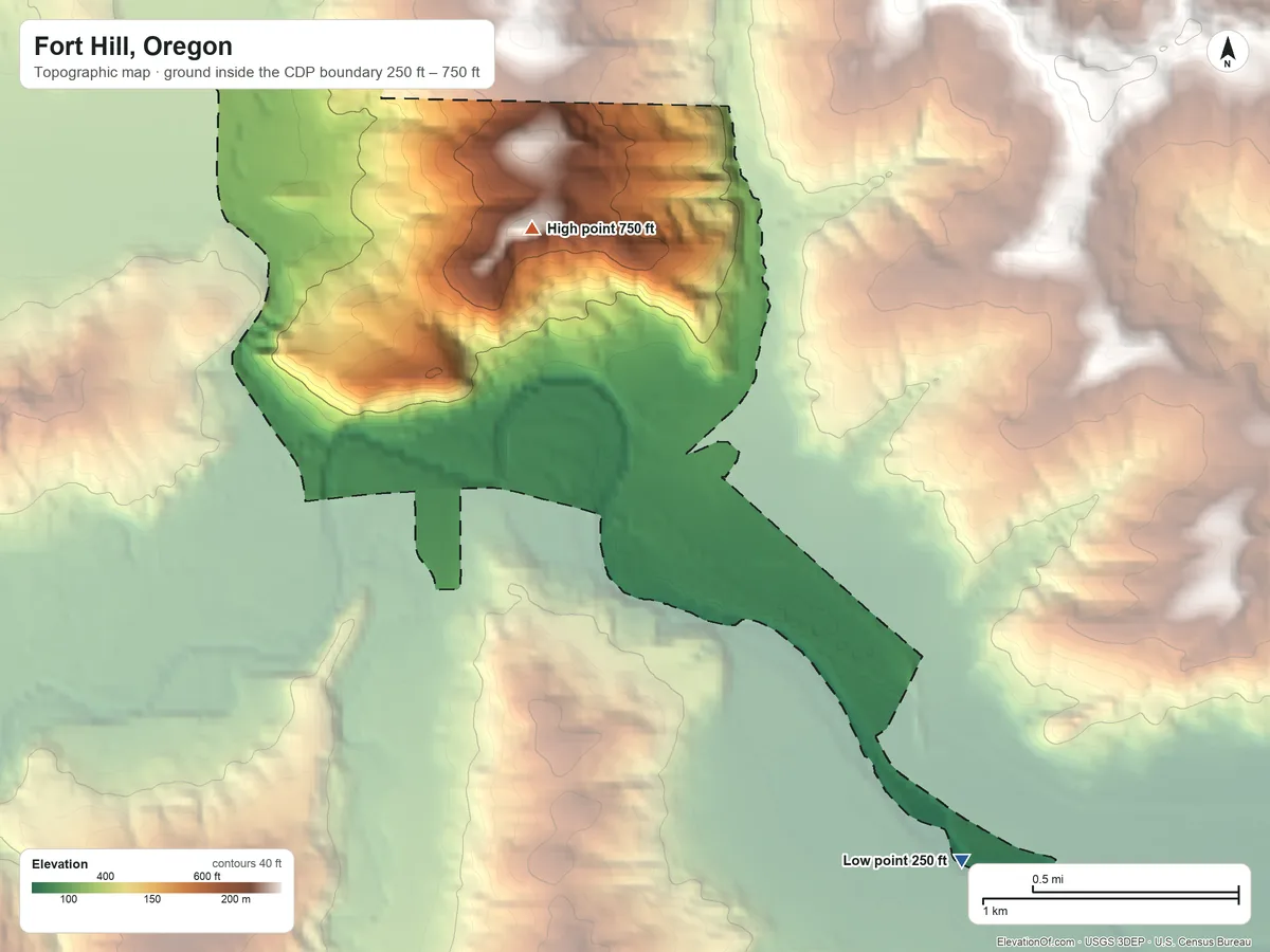 Topographic elevation map of Fort Hill, Oregon, shaded from 250 ft on the southeast side to 750 ft on the north side